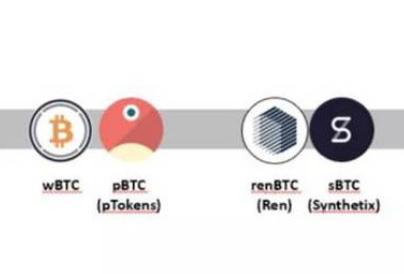 HashKey：全面解析 DeFi 资产跨链现状与发展趋势