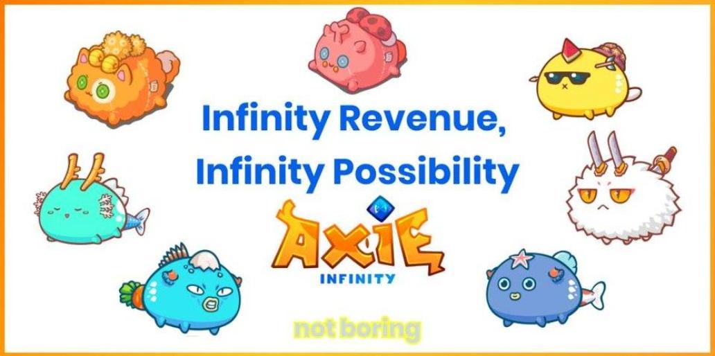 万字说透 Axie Infinity：无限收益，无限可能性