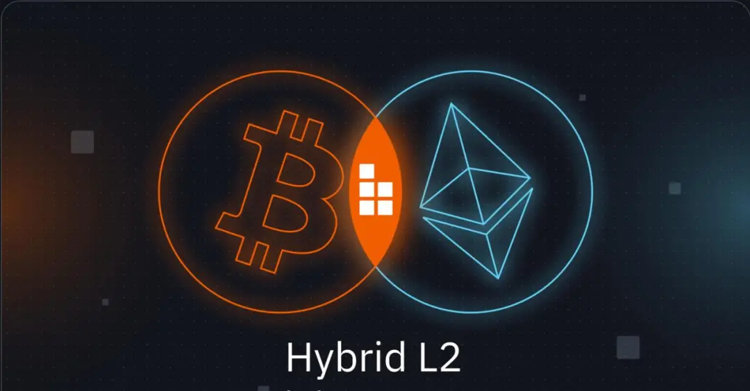 一文详解BOB：BTC与ETH强强联手下的Hybrid L2