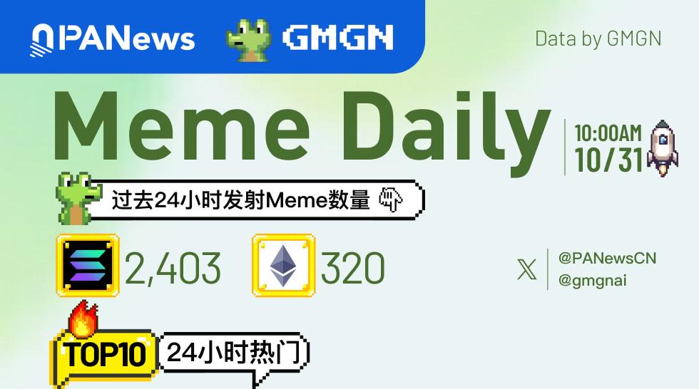 Meme日报，一图了解过去24小时热门Meme（2024.10.31）